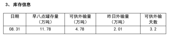 220913 重安全,讲服务,宁波引航硬核保障浙江LNG接收站保供工作(苑冰)(1)172.png